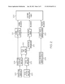 BUILDING SOCIAL NETWORKS BASED ON COMMERCE diagram and image