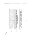 MAINTENANCE OF MASTER DATA BY ANALYSIS OF OPERATIONAL DATA diagram and image