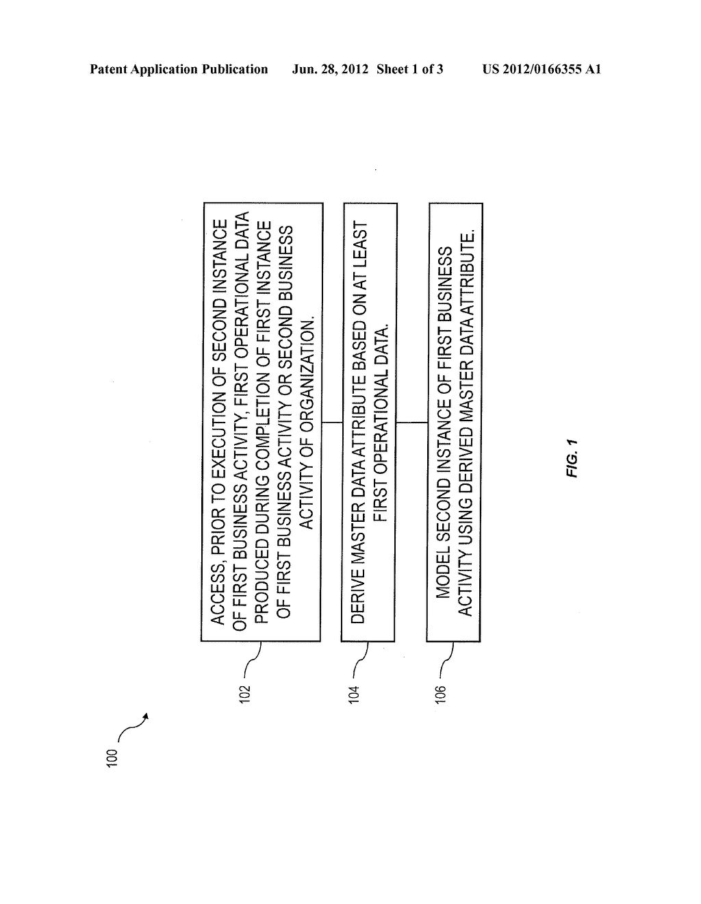 MAINTENANCE OF MASTER DATA BY ANALYSIS OF OPERATIONAL DATA - diagram, schematic, and image 02