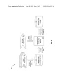 MAINTENANCE OF MASTER DATA BY ANALYSIS OF OPERATIONAL DATA diagram and image