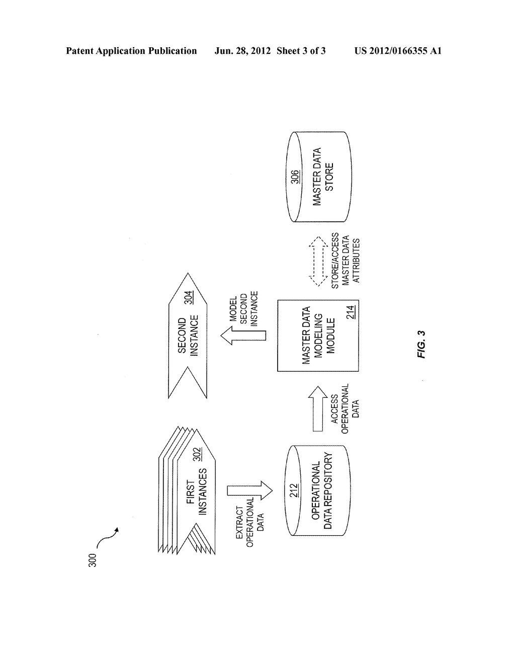 MAINTENANCE OF MASTER DATA BY ANALYSIS OF OPERATIONAL DATA - diagram, schematic, and image 04