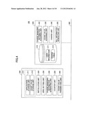 CHARGE MANAGING SYSTEM, IMAGE FORMING APPARATUS, CHARGE MANAGING SERVER,     AND IMAGE FORMING METHOD diagram and image