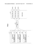 CHARGE MANAGING SYSTEM, IMAGE FORMING APPARATUS, CHARGE MANAGING SERVER,     AND IMAGE FORMING METHOD diagram and image