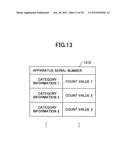 CHARGE MANAGING SYSTEM, IMAGE FORMING APPARATUS, CHARGE MANAGING SERVER,     AND IMAGE FORMING METHOD diagram and image