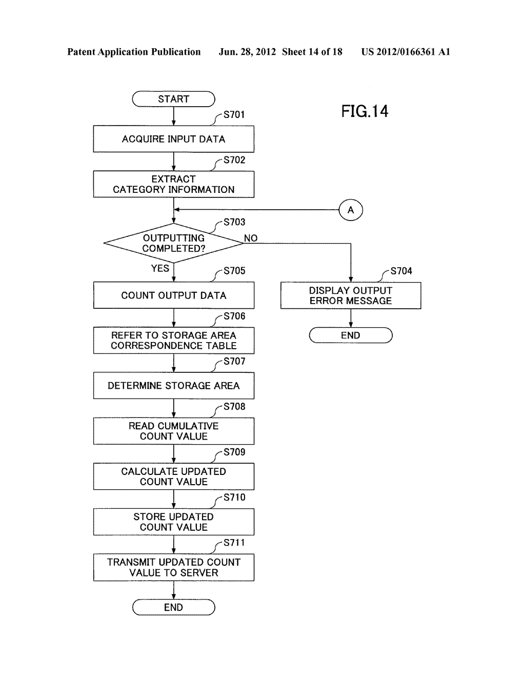 CHARGE MANAGING SYSTEM, IMAGE FORMING APPARATUS, CHARGE MANAGING SERVER,     AND IMAGE FORMING METHOD - diagram, schematic, and image 15