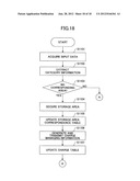 CHARGE MANAGING SYSTEM, IMAGE FORMING APPARATUS, CHARGE MANAGING SERVER,     AND IMAGE FORMING METHOD diagram and image