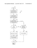 NEURAL NETWORK FAULT DETECTION SYSTEM AND ASSOCIATED METHODS diagram and image