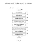 METHOD AND APPARATUS FOR TAILORING THE OUTPUT OF AN INTELLIGENT AUTOMATED     ASSISTANT TO A USER diagram and image