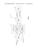 SYSTEMS AND METHODS FOR APPLYING STATISTICAL INFERENCE TECHNIQUES TO     KNOWLEDGE REPRESENTATIONS diagram and image