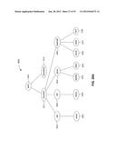 SYSTEMS AND METHODS FOR APPLYING STATISTICAL INFERENCE TECHNIQUES TO     KNOWLEDGE REPRESENTATIONS diagram and image