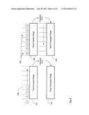 ARCHITECTURE, SYSTEM AND METHOD FOR ARTIFICIAL NEURAL NETWORK     IMPLEMENTATION diagram and image