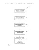 ARCHITECTURE, SYSTEM AND METHOD FOR ARTIFICIAL NEURAL NETWORK     IMPLEMENTATION diagram and image