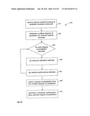 ARCHITECTURE, SYSTEM AND METHOD FOR ARTIFICIAL NEURAL NETWORK     IMPLEMENTATION diagram and image