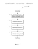 CLUSTERING COOKIES FOR IDENTIFYING UNIQUE MOBILE DEVICES diagram and image