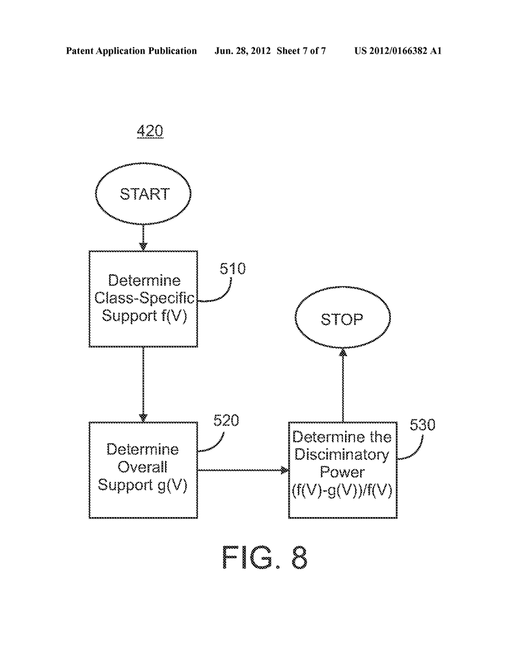 System and Method for Classifying Data Streams with Very Large Cardinality - diagram, schematic, and image 08