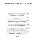 METHOD AND SYSTEM FOR CROSS-PLATFORM REAL TIME DECISION MAKING diagram and image