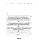 METHOD AND SYSTEM FOR CROSS-PLATFORM REAL TIME DECISION MAKING diagram and image