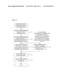 MEMBER MANAGEMENT SYSTEM AND MEMBER MANAGEMENT APPARATUS diagram and image