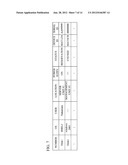 MEMBER MANAGEMENT SYSTEM AND MEMBER MANAGEMENT APPARATUS diagram and image