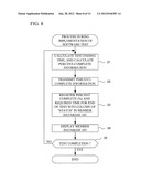 MEMBER MANAGEMENT SYSTEM AND MEMBER MANAGEMENT APPARATUS diagram and image