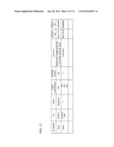 MEMBER MANAGEMENT SYSTEM AND MEMBER MANAGEMENT APPARATUS diagram and image