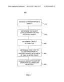 Changeability And Transport Release Check Framework diagram and image