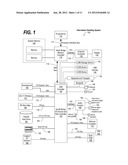 Information Integrity Rules Framework diagram and image