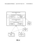 Information Integrity Rules Framework diagram and image