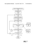 Information Integrity Rules Framework diagram and image