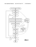 Information Integrity Rules Framework diagram and image