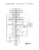 Information Integrity Rules Framework diagram and image