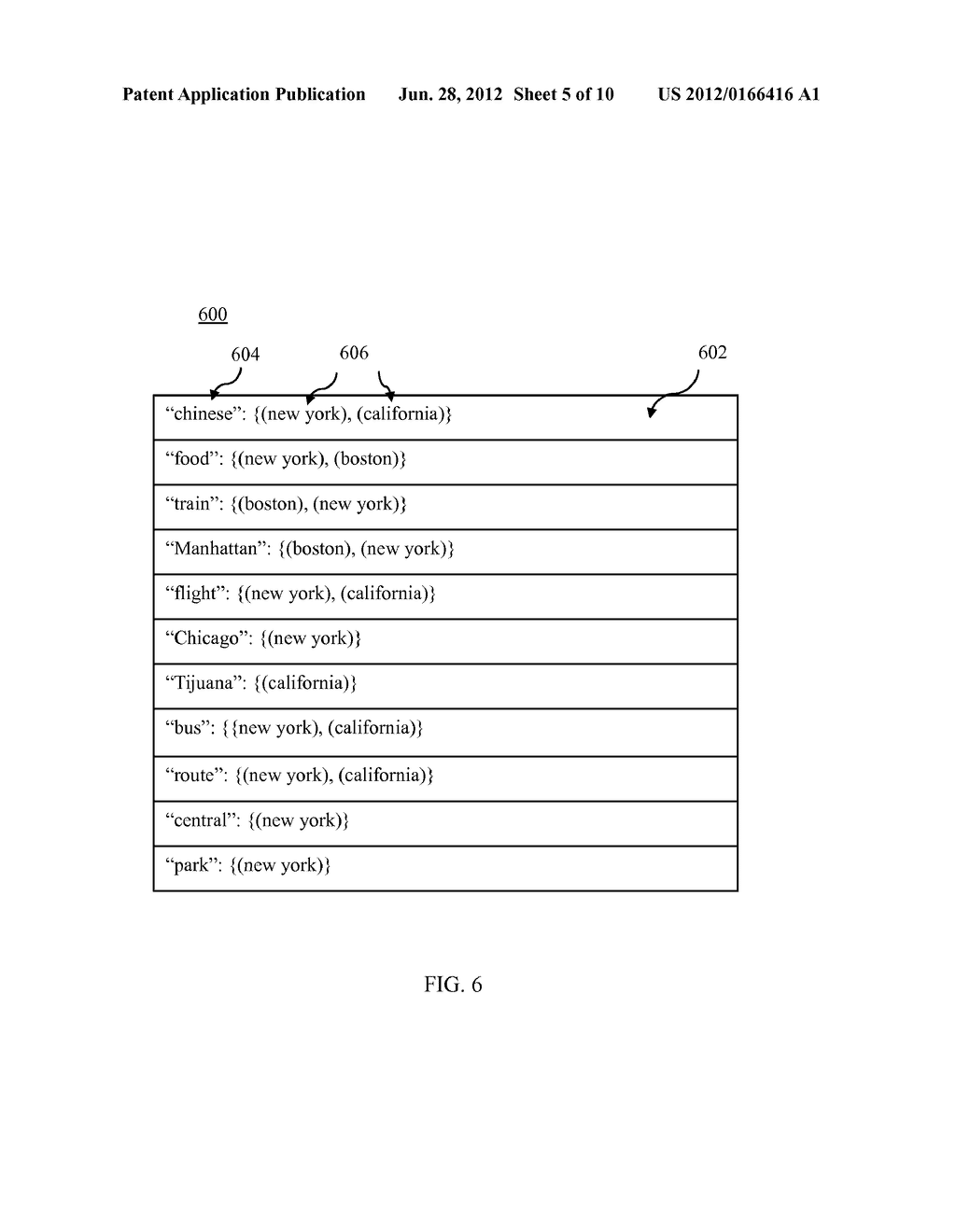 METHOD AND SYSTEM TO IDENTIFY GEOGRAPHICAL LOCATIONS ASSOCIATED WITH     QUERIES RECEIVED AT A SEARCH ENGINE - diagram, schematic, and image 06