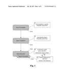 SYSTEMS AND/OR METHODS FOR USER FEEDBACK DRIVEN DYNAMIC QUERY REWRITING IN     COMPLEX EVENT PROCESSING ENVIRONMENTS diagram and image