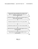 METHOD AND SYSTEM FOR IMPROVING QUALITY OF WEB CONTENT diagram and image