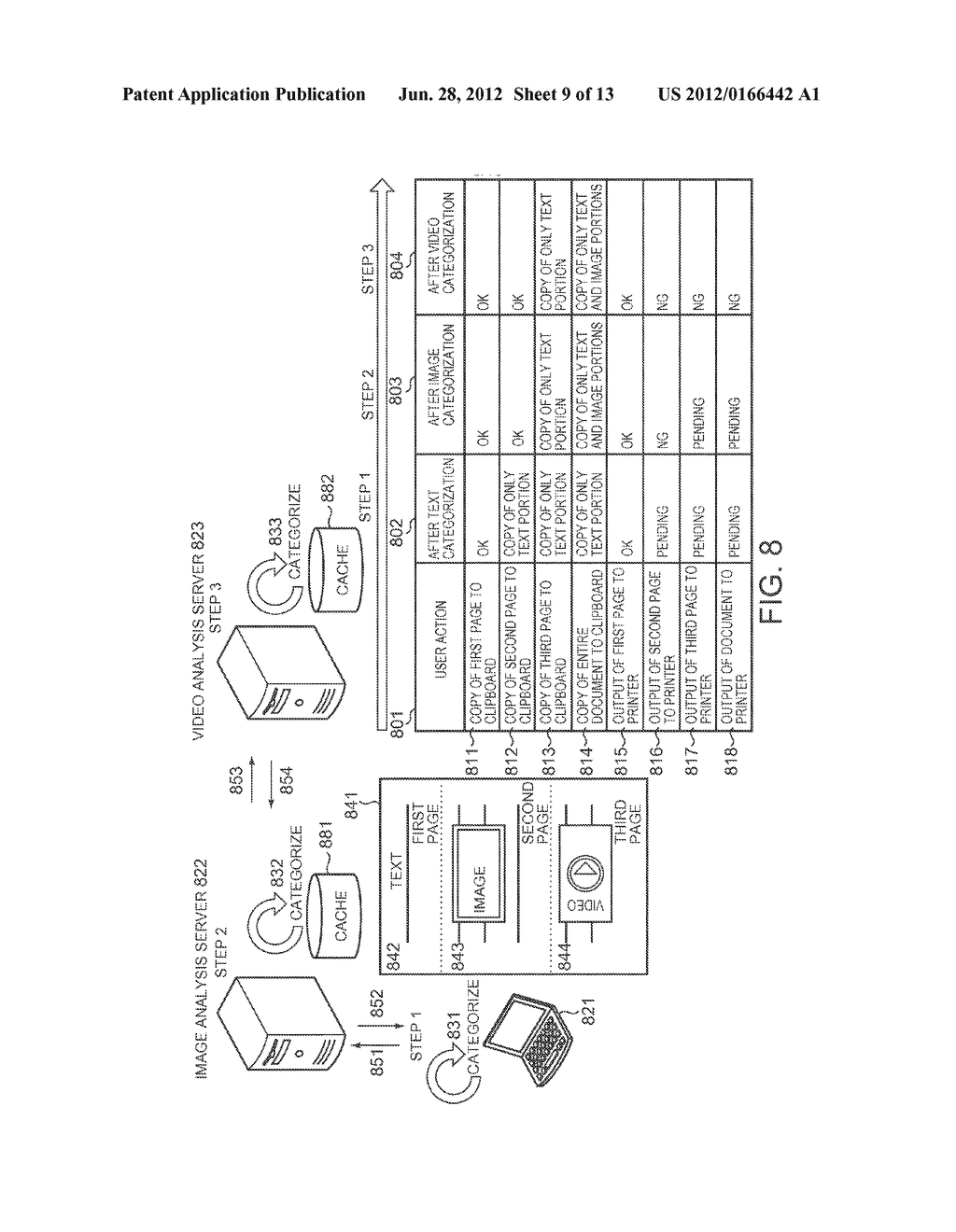 CATEGORIZING DATA TO PERFORM ACCESS CONTROL - diagram, schematic, and image 10