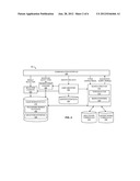 METHODS AND APPARATUS FOR ADAPTIVE SEARCHING FOR HEALTHCARE INFORMATION diagram and image