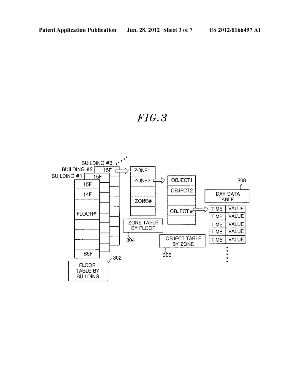 APPARATUS AND METHOD FOR ESTABLISHING DATABASE AND PROCESSING USER     INTERFACE FOR MONITORING BUILDING INFORMATION IN REMOTE BUILDING CONTROL     SYSTEM - diagram, schematic, and image 04