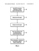 CONCURRENT DIRECTORY UPDATE IN A CLUSTER FILE SYSTEM diagram and image