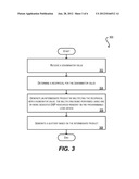 High speed design for division & modulo operations diagram and image