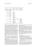 High speed design for division & modulo operations diagram and image