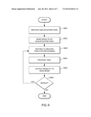 TASK ALLOCATION IN A DISTRIBUTED COMPUTING SYSTEM diagram and image