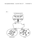 Intelligence Virtualization System and Method to support Social Media     Cloud Service diagram and image