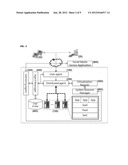 Intelligence Virtualization System and Method to support Social Media     Cloud Service diagram and image