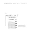 Intelligence Virtualization System and Method to support Social Media     Cloud Service diagram and image