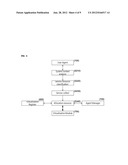 Intelligence Virtualization System and Method to support Social Media     Cloud Service diagram and image