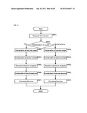 Intelligence Virtualization System and Method to support Social Media     Cloud Service diagram and image