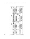 Intelligence Virtualization System and Method to support Social Media     Cloud Service diagram and image