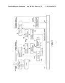 Information Processing Apparatus and Removable Media Management Method diagram and image