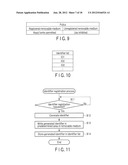 Information Processing Apparatus and Removable Media Management Method diagram and image