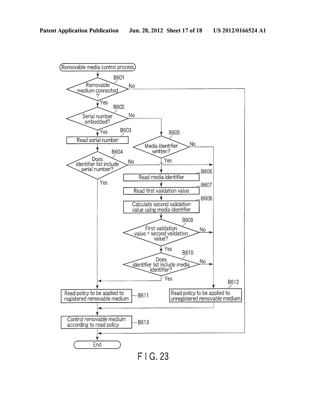 Information Processing Apparatus and Removable Media Management Method - diagram, schematic, and image 18